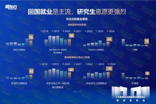 恩佐本场数据：2射1正，8次对抗6次成功，2抢断，2过人成功